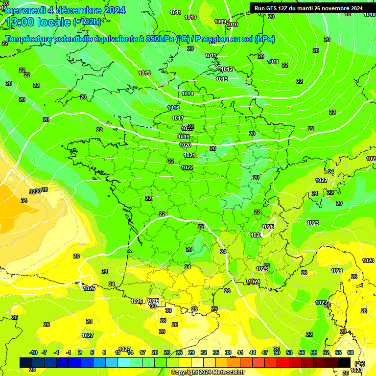 Modele GFS - Carte prvisions 