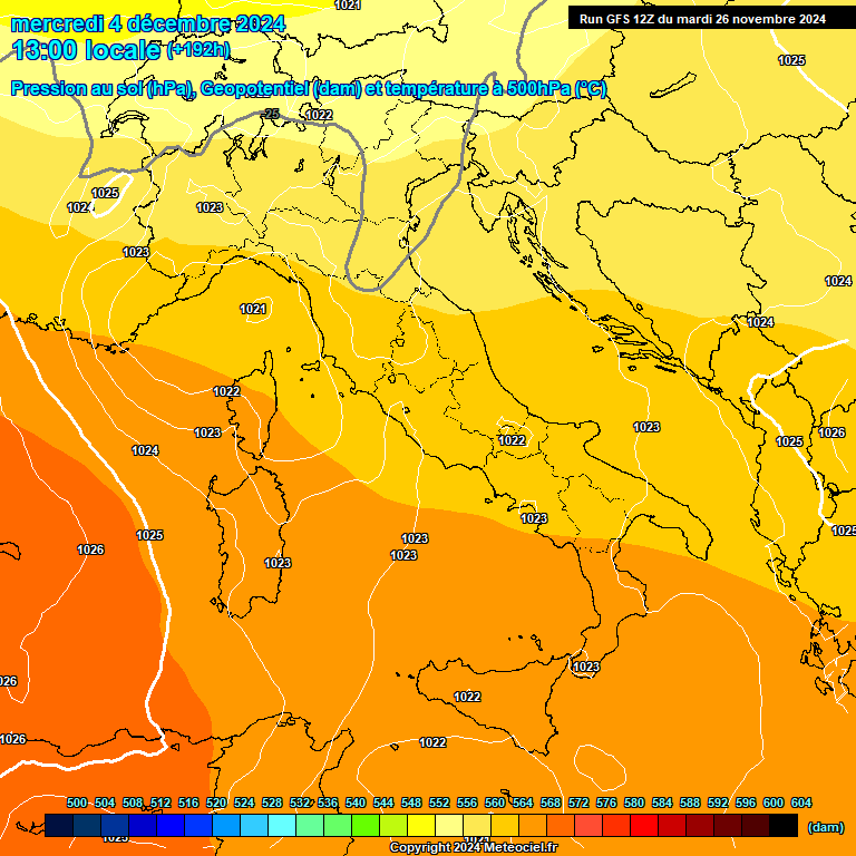 Modele GFS - Carte prvisions 