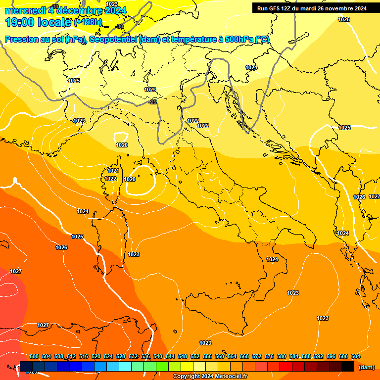 Modele GFS - Carte prvisions 