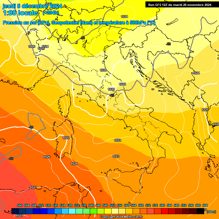 Modele GFS - Carte prvisions 