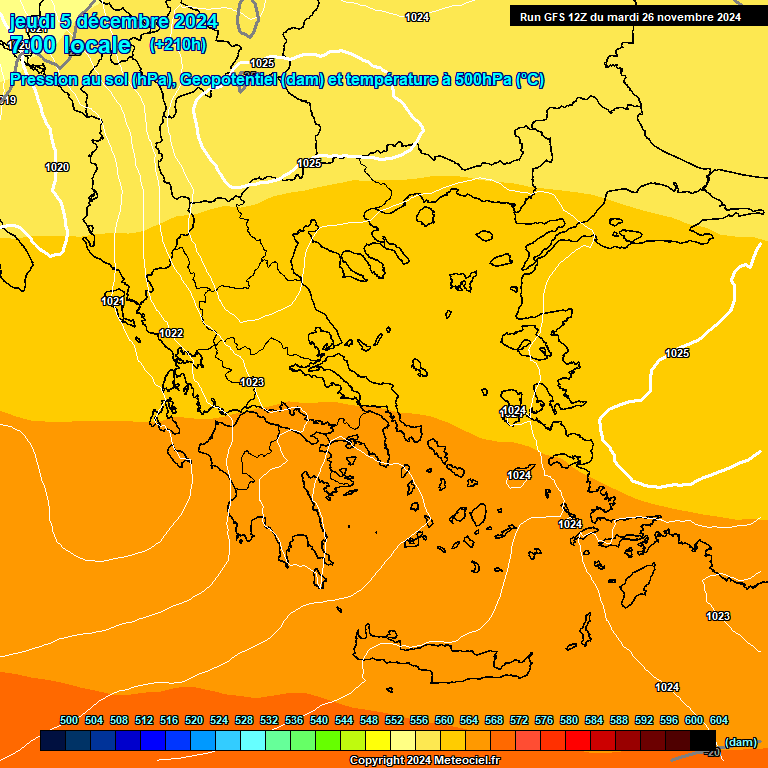 Modele GFS - Carte prvisions 