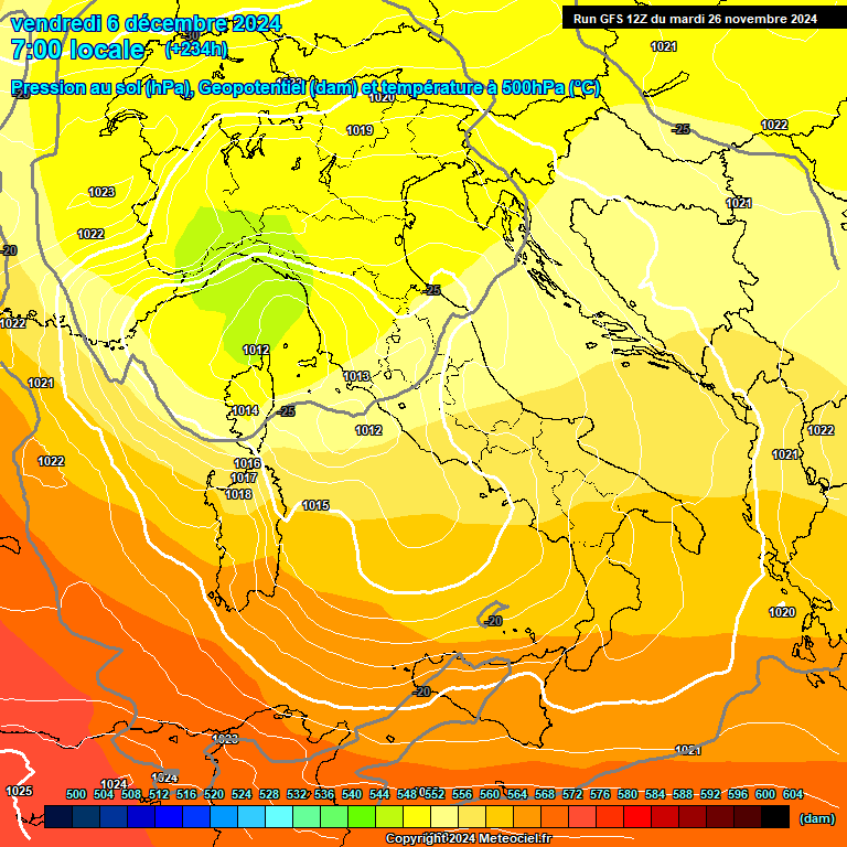 Modele GFS - Carte prvisions 