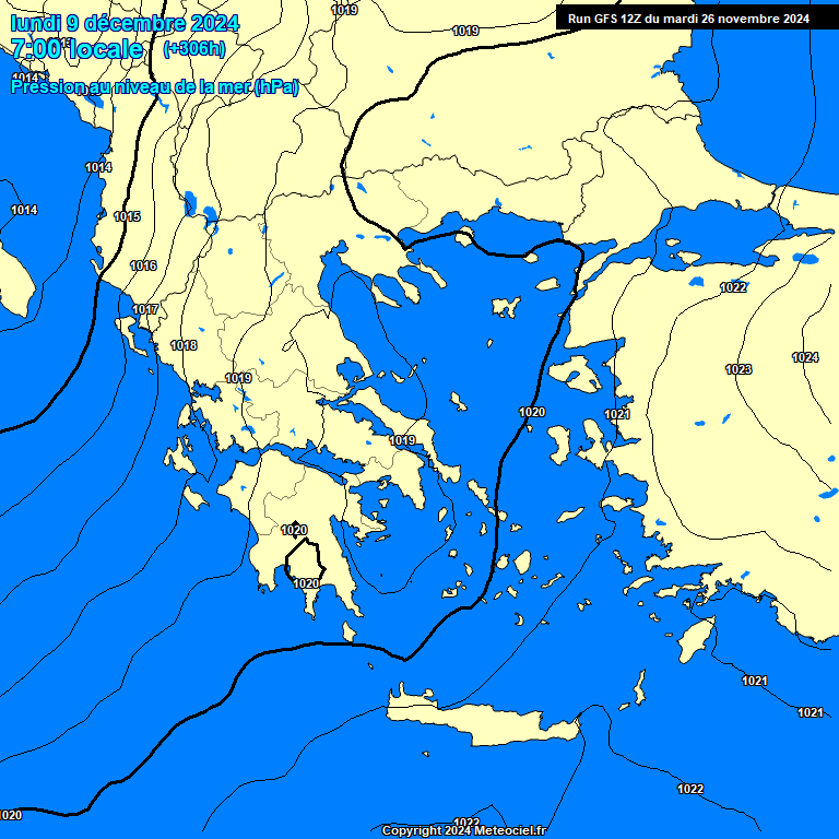 Modele GFS - Carte prvisions 