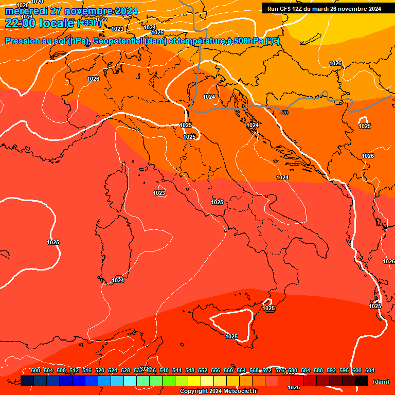 Modele GFS - Carte prvisions 