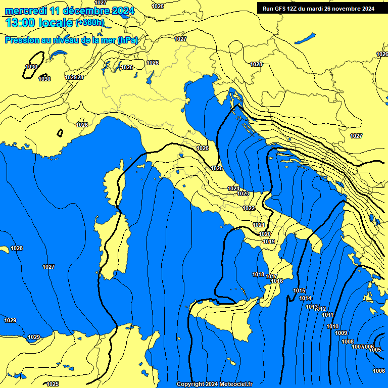 Modele GFS - Carte prvisions 