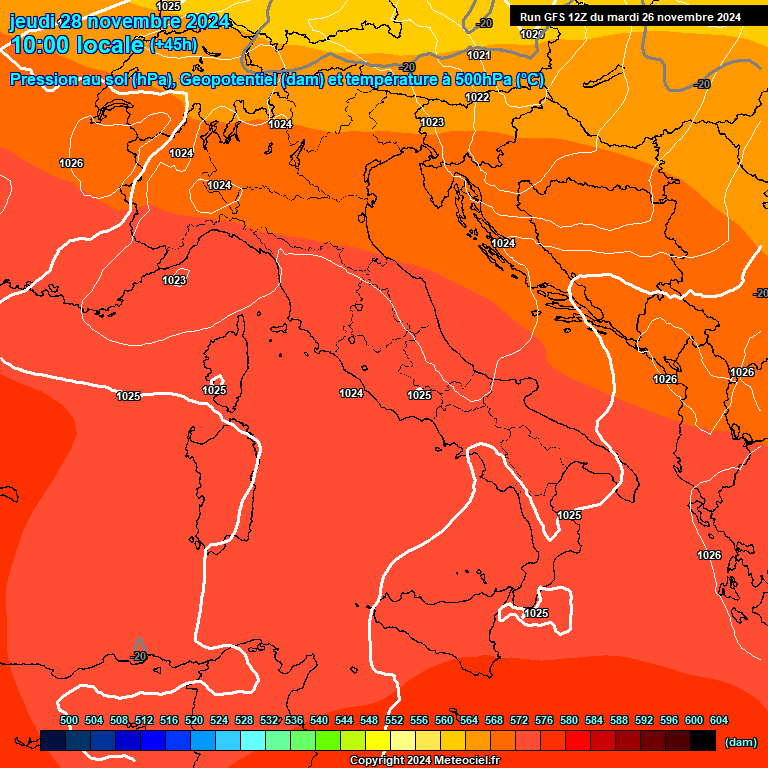 Modele GFS - Carte prvisions 