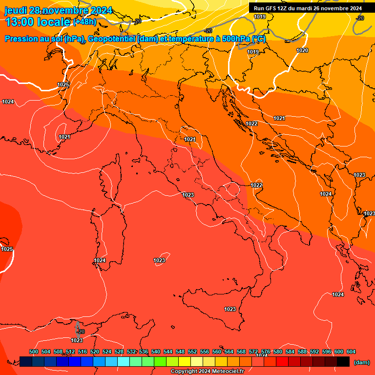 Modele GFS - Carte prvisions 