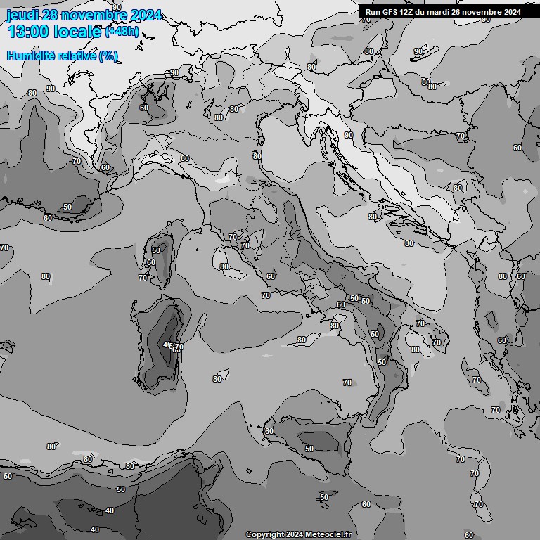 Modele GFS - Carte prvisions 