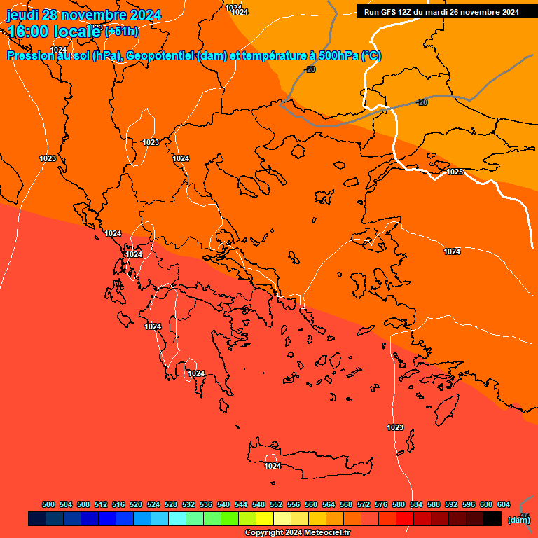 Modele GFS - Carte prvisions 