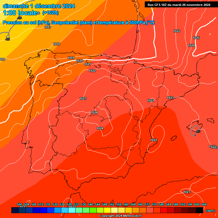 Modele GFS - Carte prvisions 