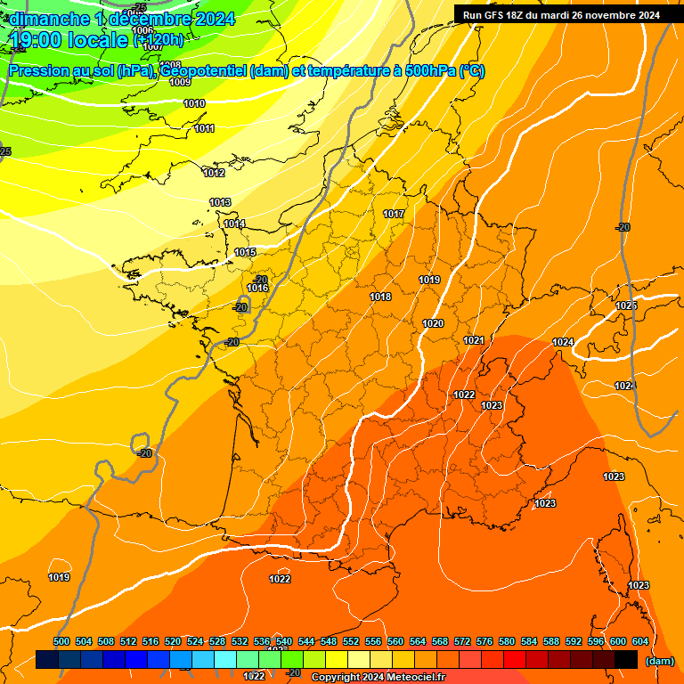 Modele GFS - Carte prvisions 