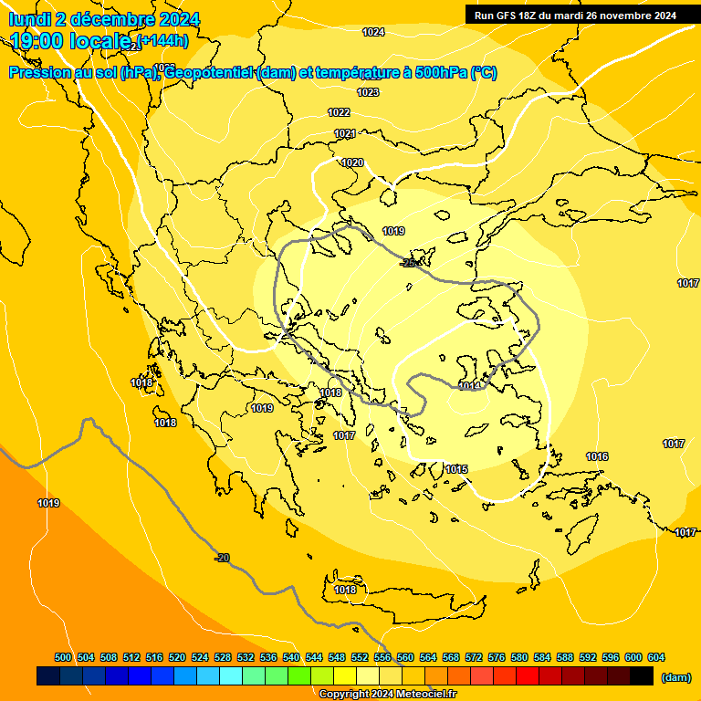 Modele GFS - Carte prvisions 