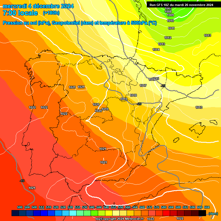 Modele GFS - Carte prvisions 