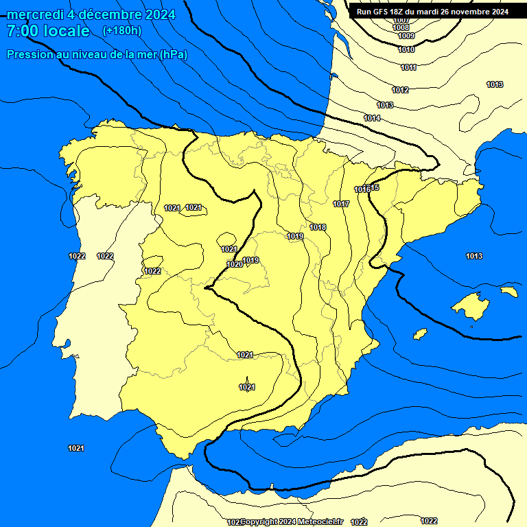 Modele GFS - Carte prvisions 