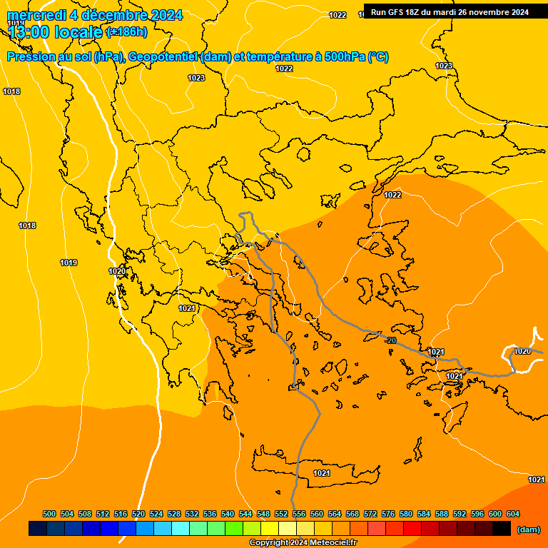 Modele GFS - Carte prvisions 