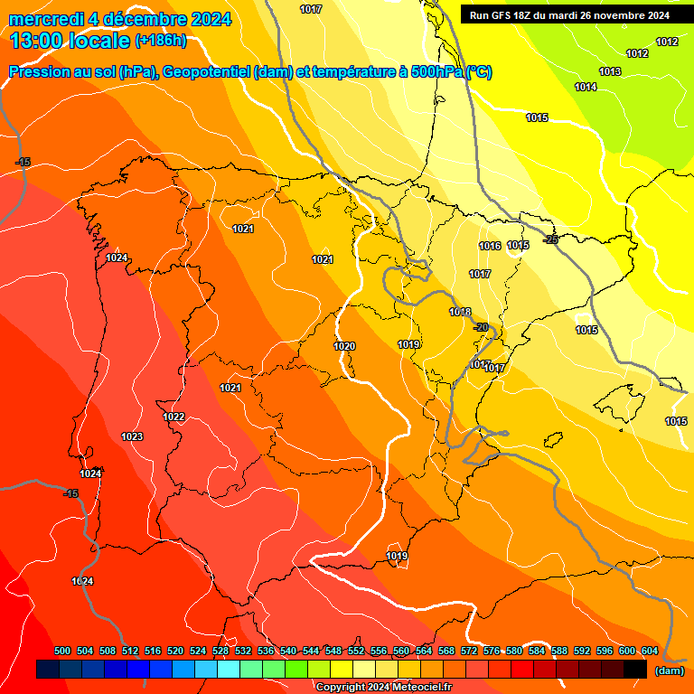 Modele GFS - Carte prvisions 