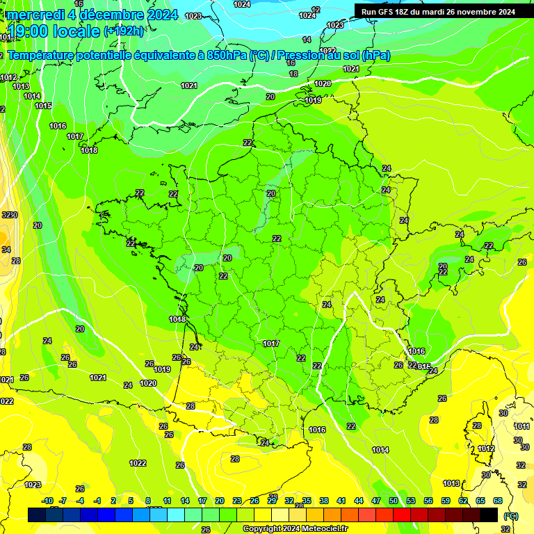 Modele GFS - Carte prvisions 