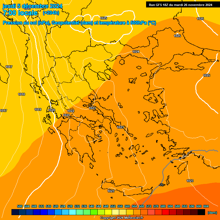 Modele GFS - Carte prvisions 