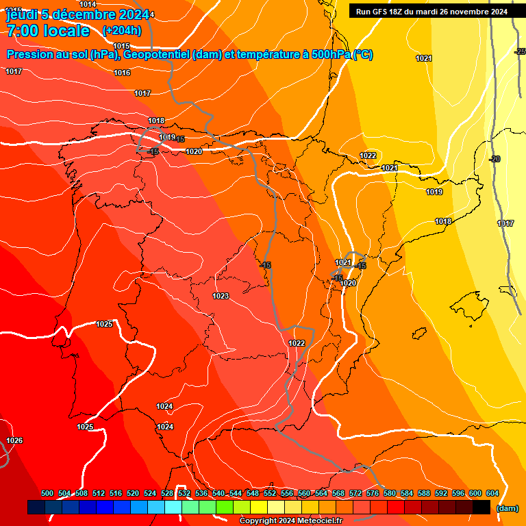 Modele GFS - Carte prvisions 