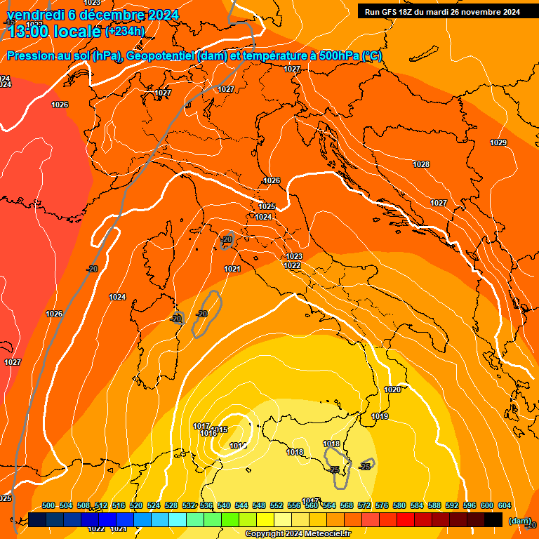 Modele GFS - Carte prvisions 