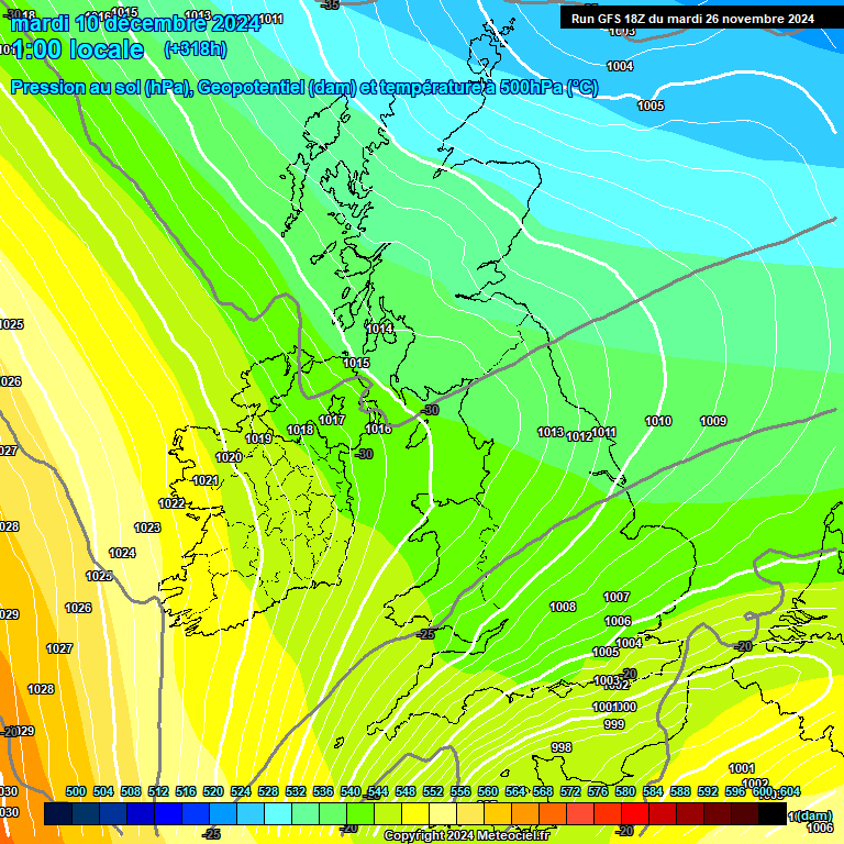 Modele GFS - Carte prvisions 