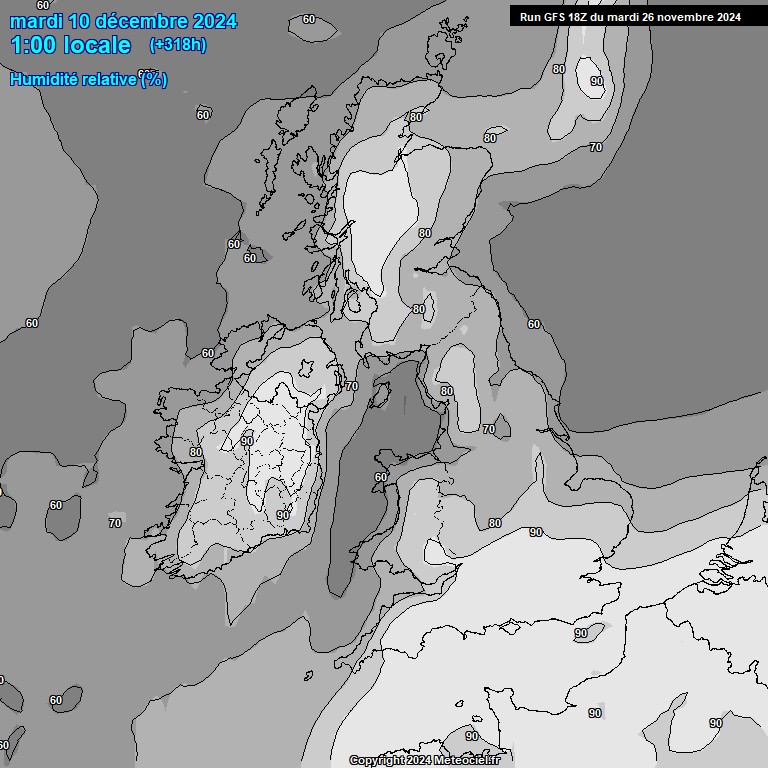 Modele GFS - Carte prvisions 