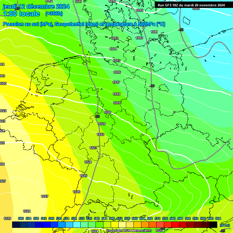 Modele GFS - Carte prvisions 