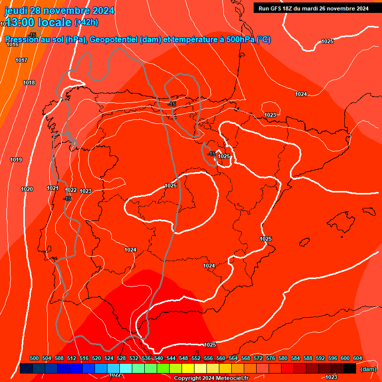 Modele GFS - Carte prvisions 