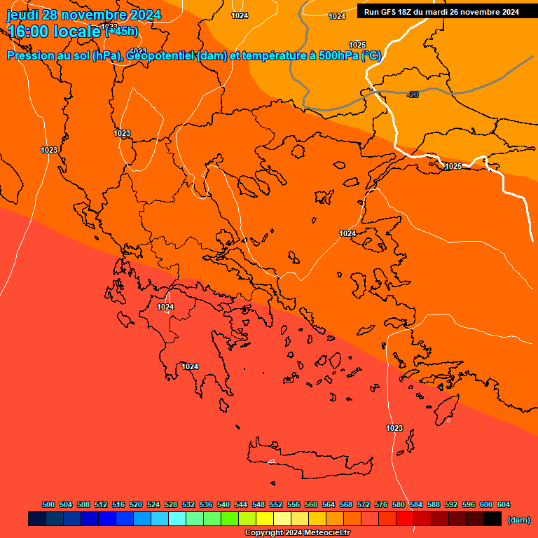 Modele GFS - Carte prvisions 