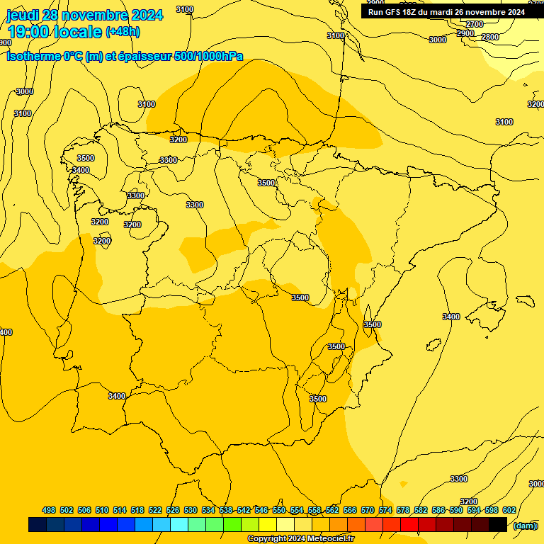 Modele GFS - Carte prvisions 