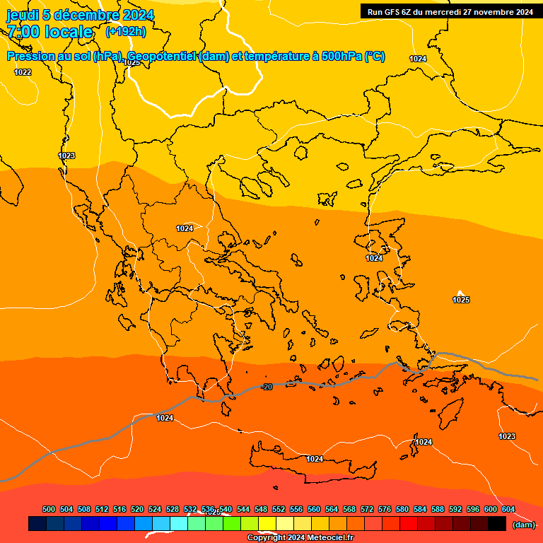 Modele GFS - Carte prvisions 