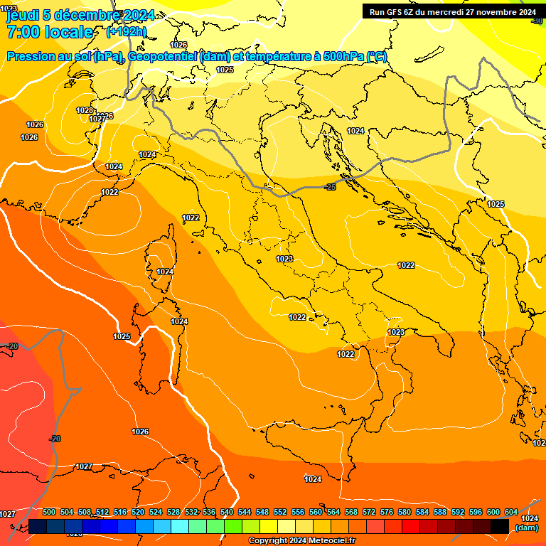 Modele GFS - Carte prvisions 