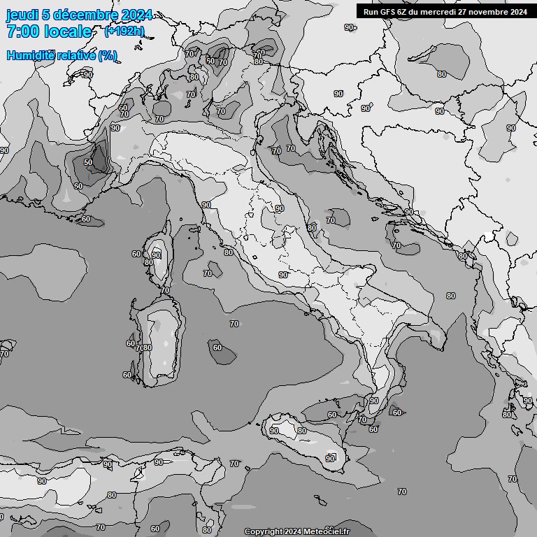 Modele GFS - Carte prvisions 