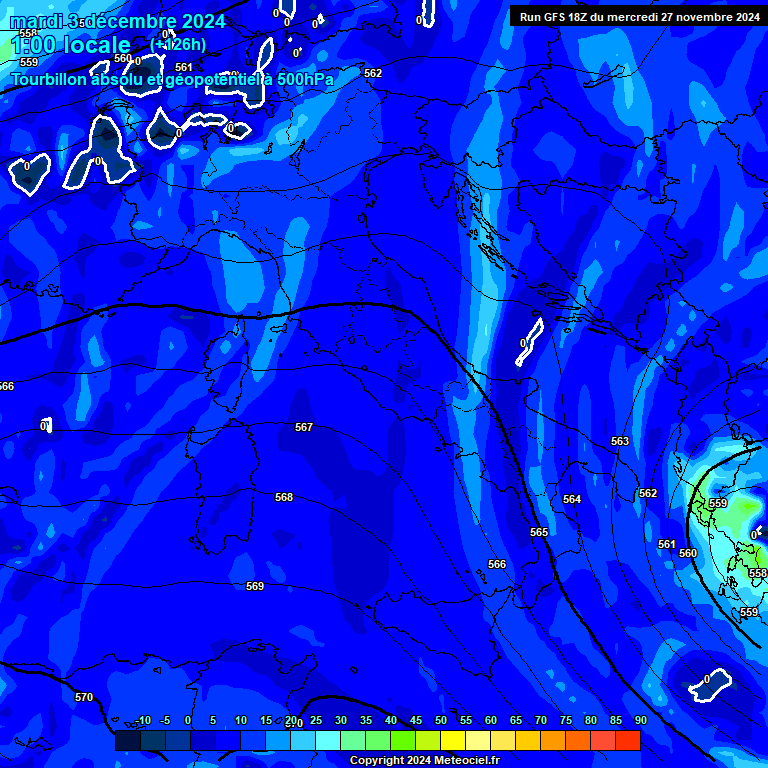 Modele GFS - Carte prvisions 