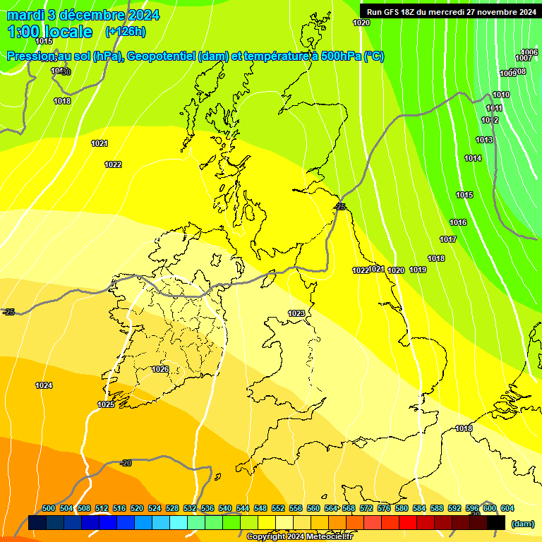 Modele GFS - Carte prvisions 