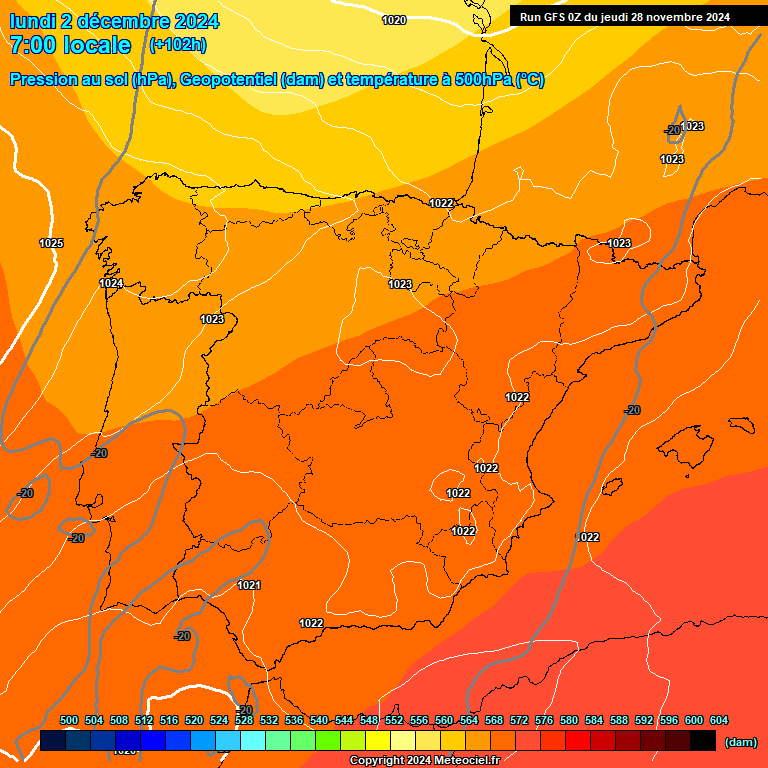 Modele GFS - Carte prvisions 