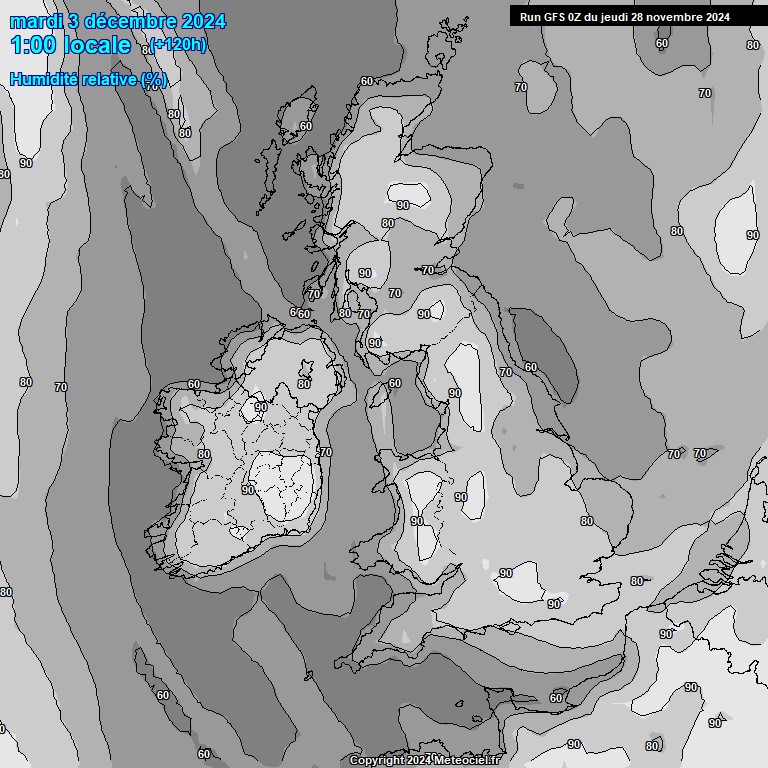 Modele GFS - Carte prvisions 