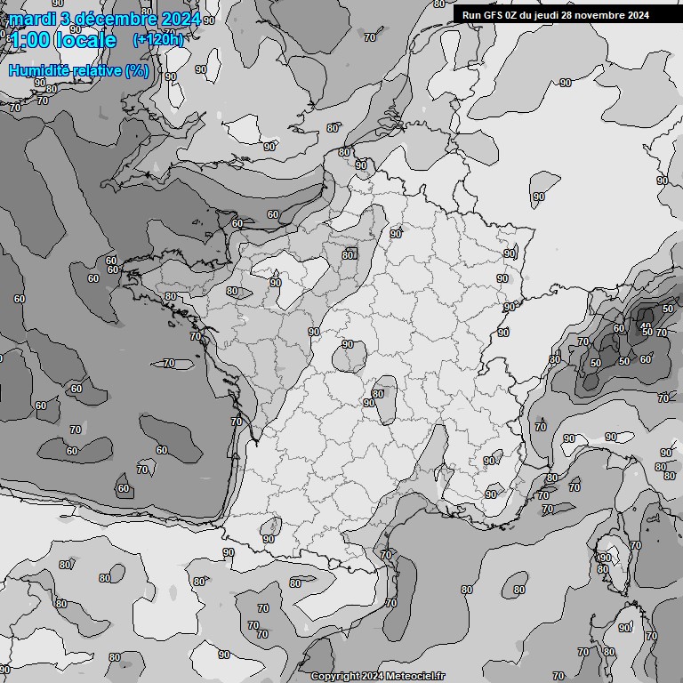 Modele GFS - Carte prvisions 