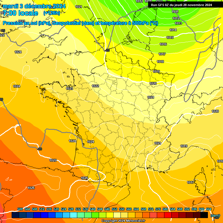 Modele GFS - Carte prvisions 