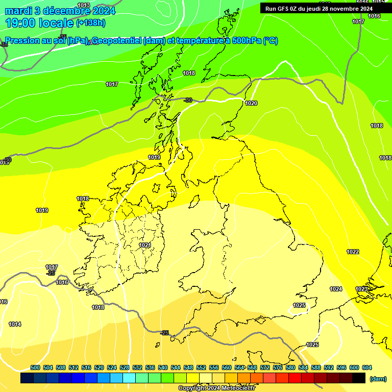 Modele GFS - Carte prvisions 