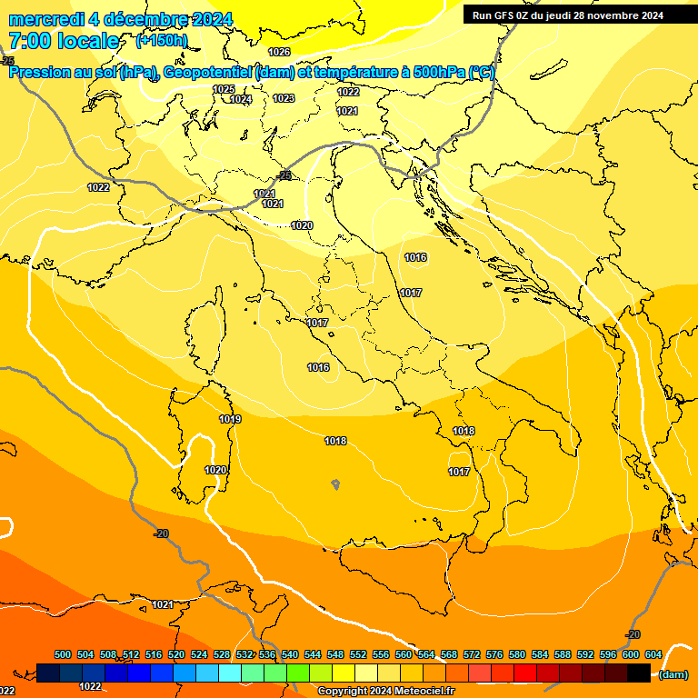 Modele GFS - Carte prvisions 