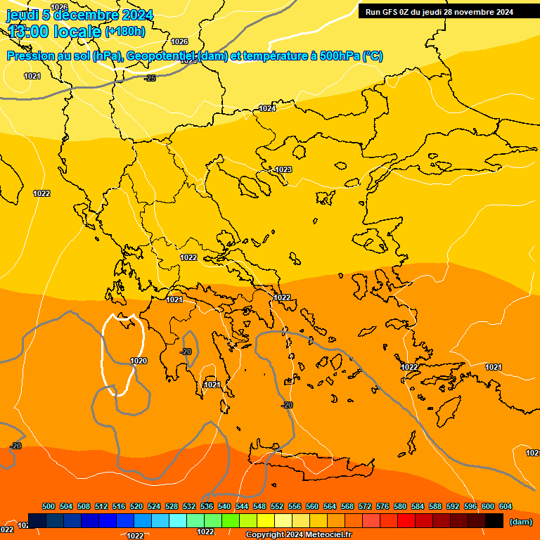 Modele GFS - Carte prvisions 