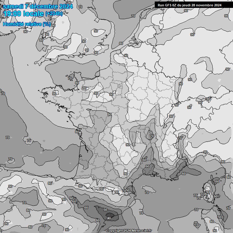 Modele GFS - Carte prvisions 