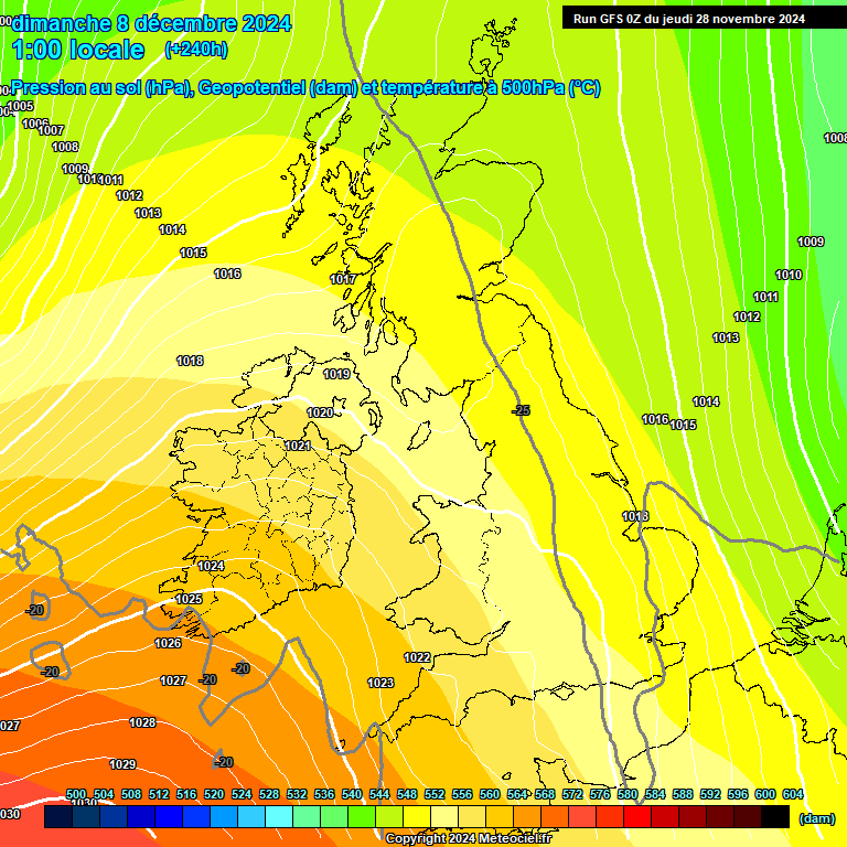 Modele GFS - Carte prvisions 