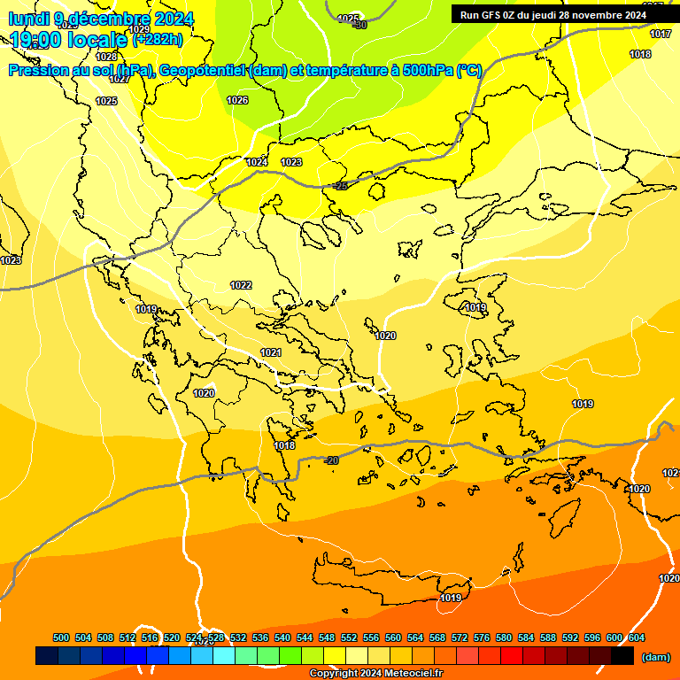 Modele GFS - Carte prvisions 