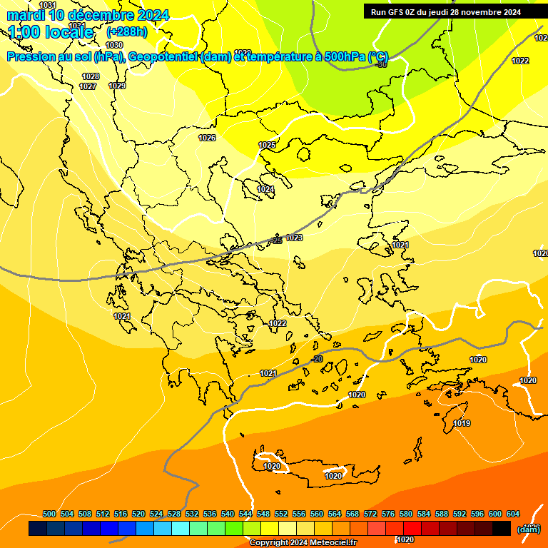 Modele GFS - Carte prvisions 