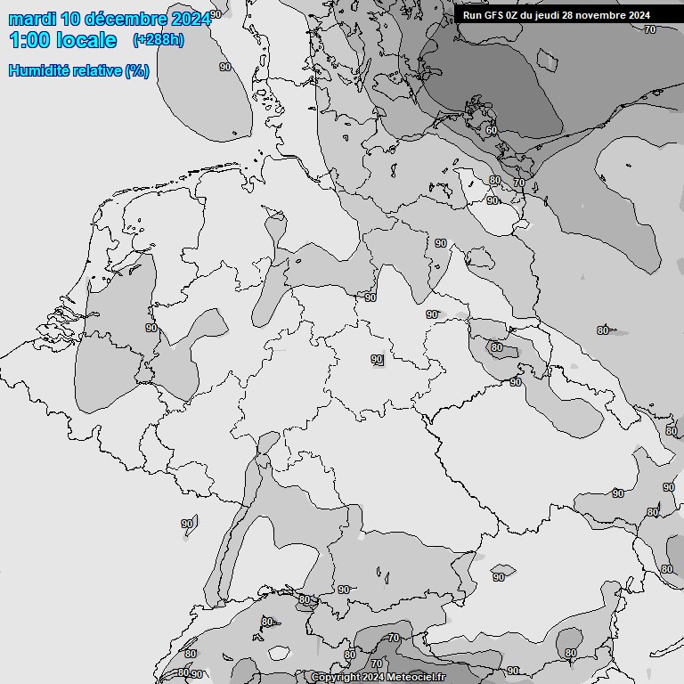 Modele GFS - Carte prvisions 