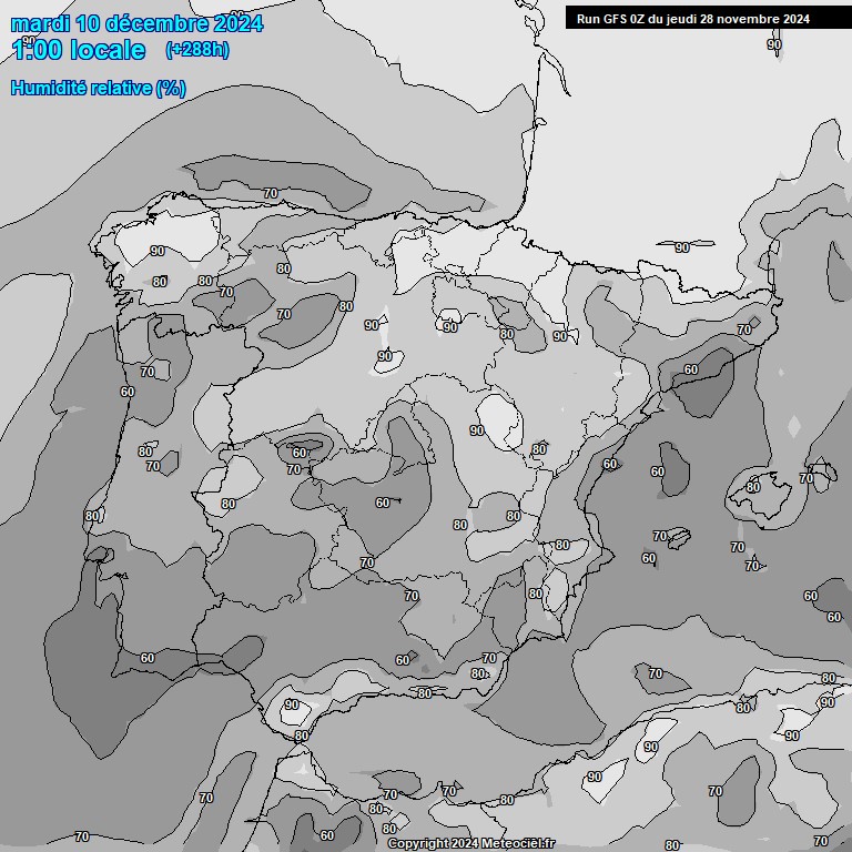 Modele GFS - Carte prvisions 