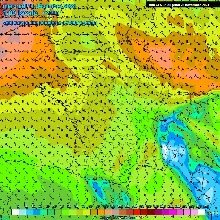 Modele GFS - Carte prvisions 