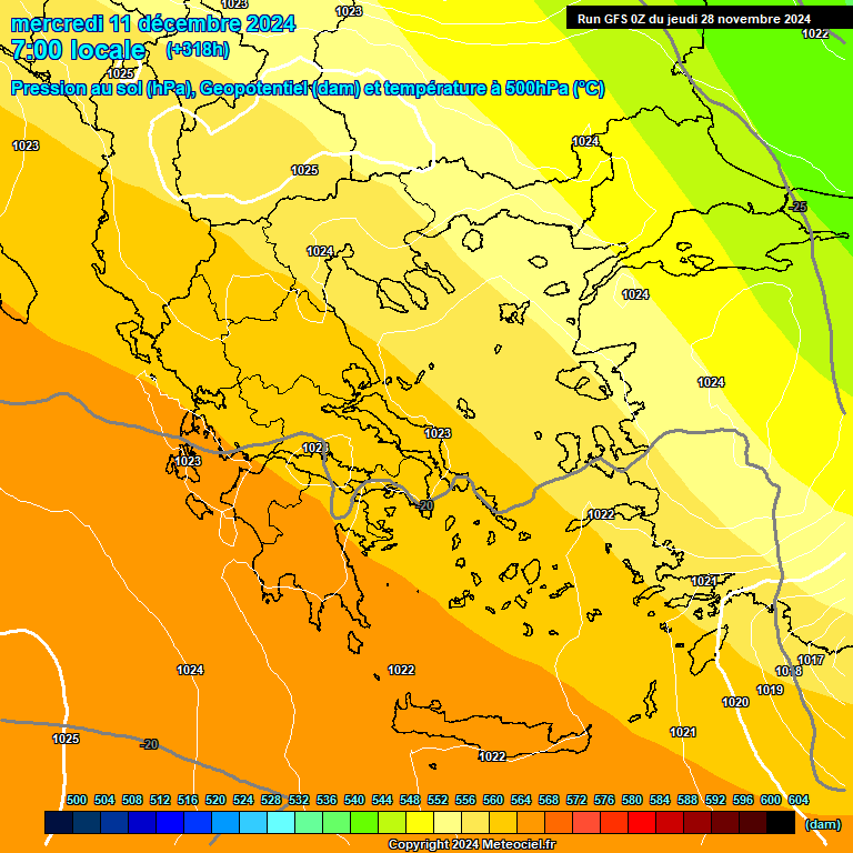 Modele GFS - Carte prvisions 